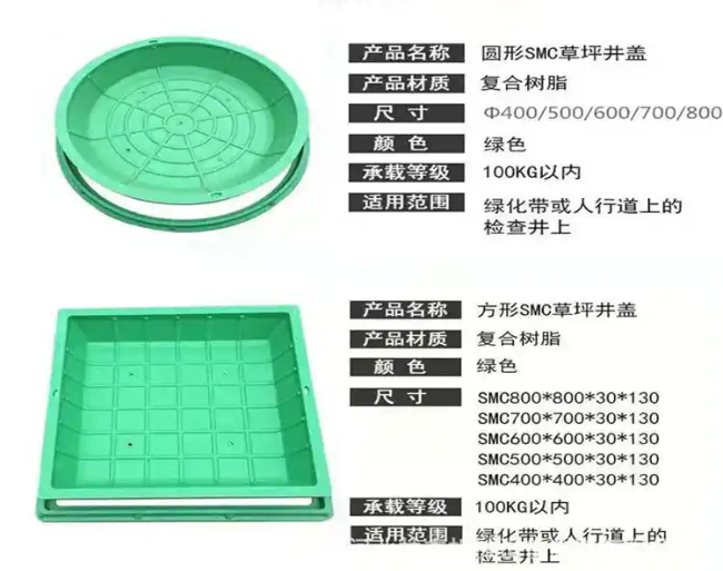 望奎树脂复合种植井盖展示